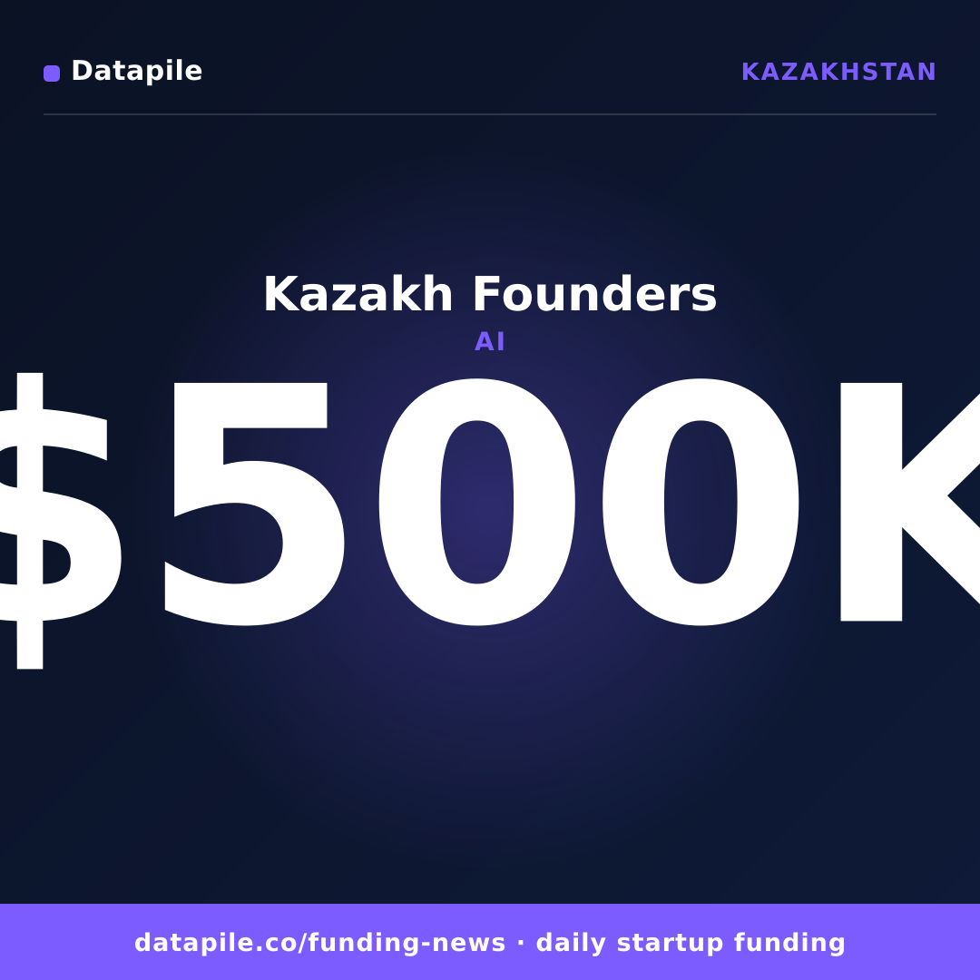 Kazakh Founders social card