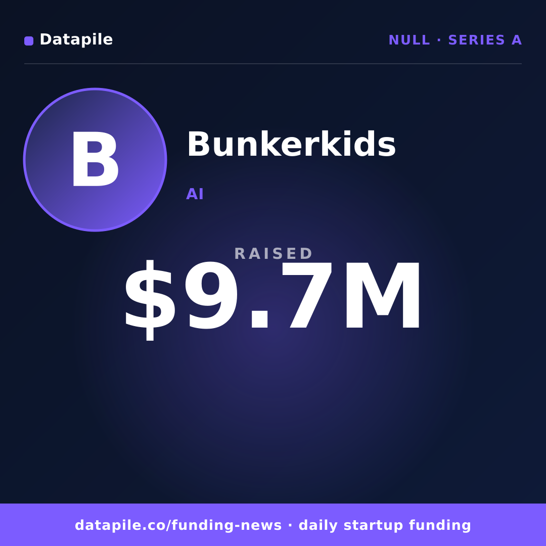 Bunkerkids social card