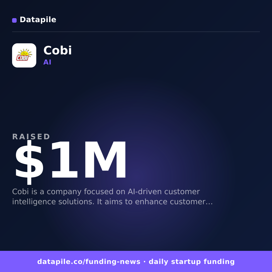 Cobi social card