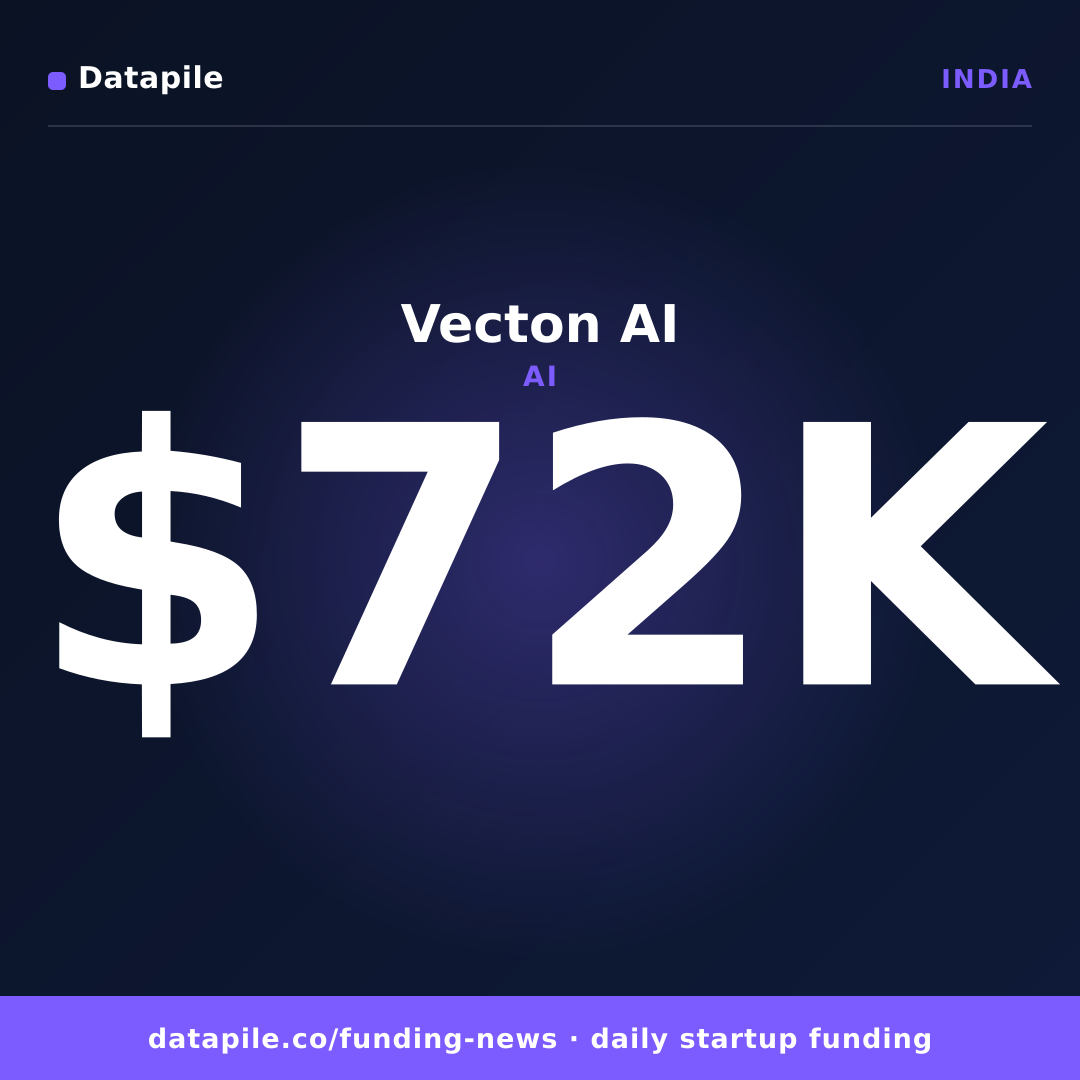 Vecton AI social card