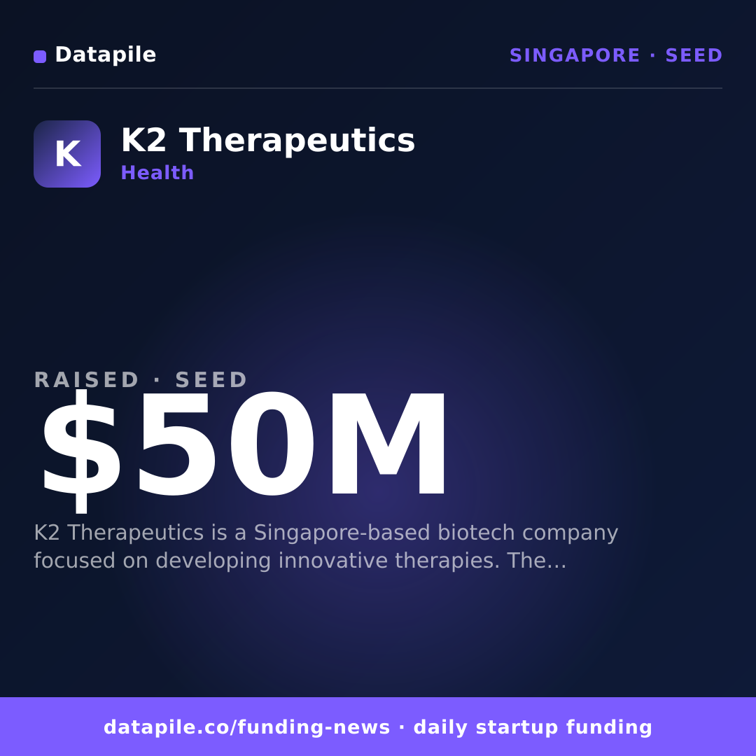 K2 Therapeutics social card