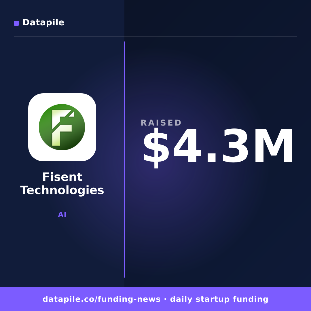 Fisent Technologies social card