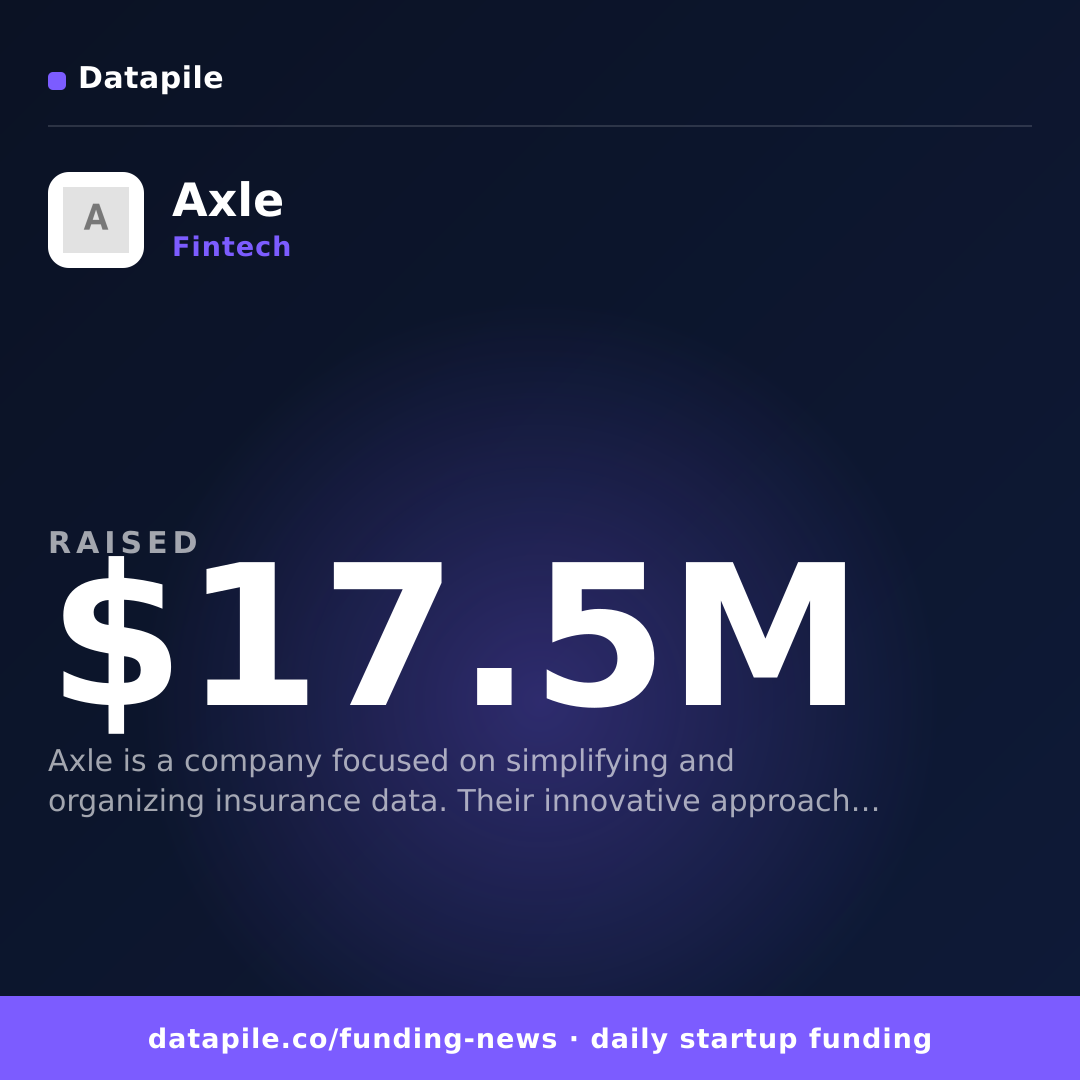 Axle social card