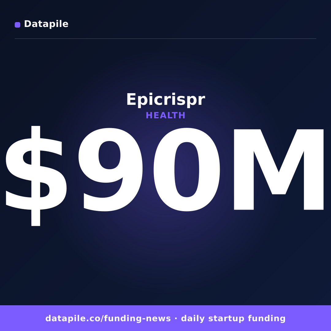 Epicrispr social card