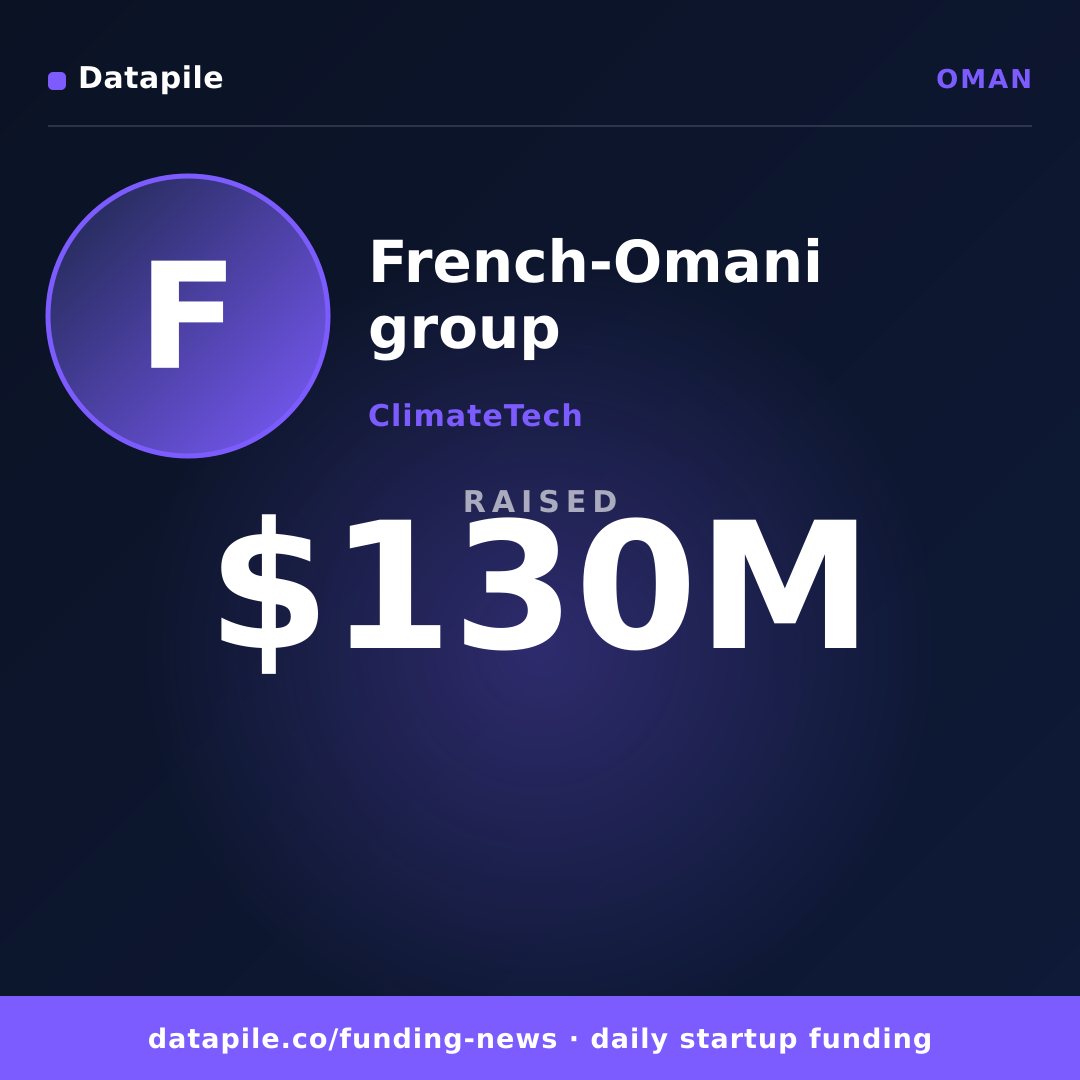 French-Omani group social card