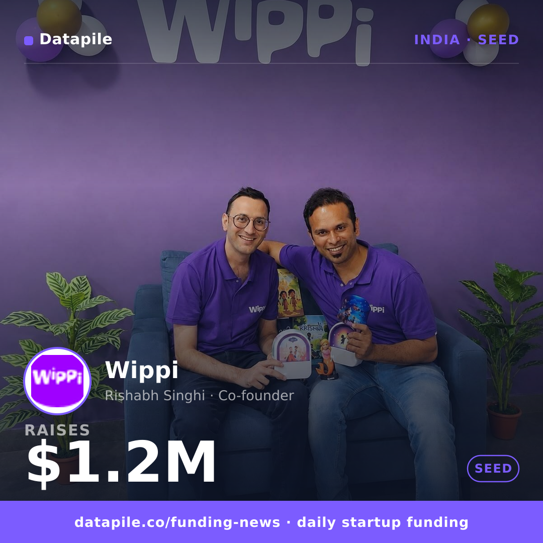 Wippi social card