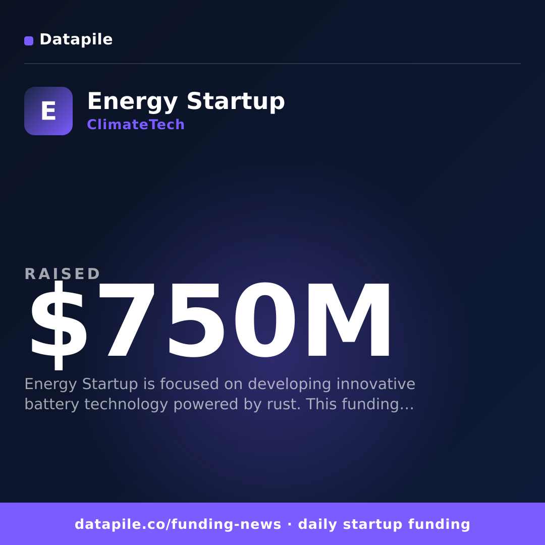 Energy Startup social card