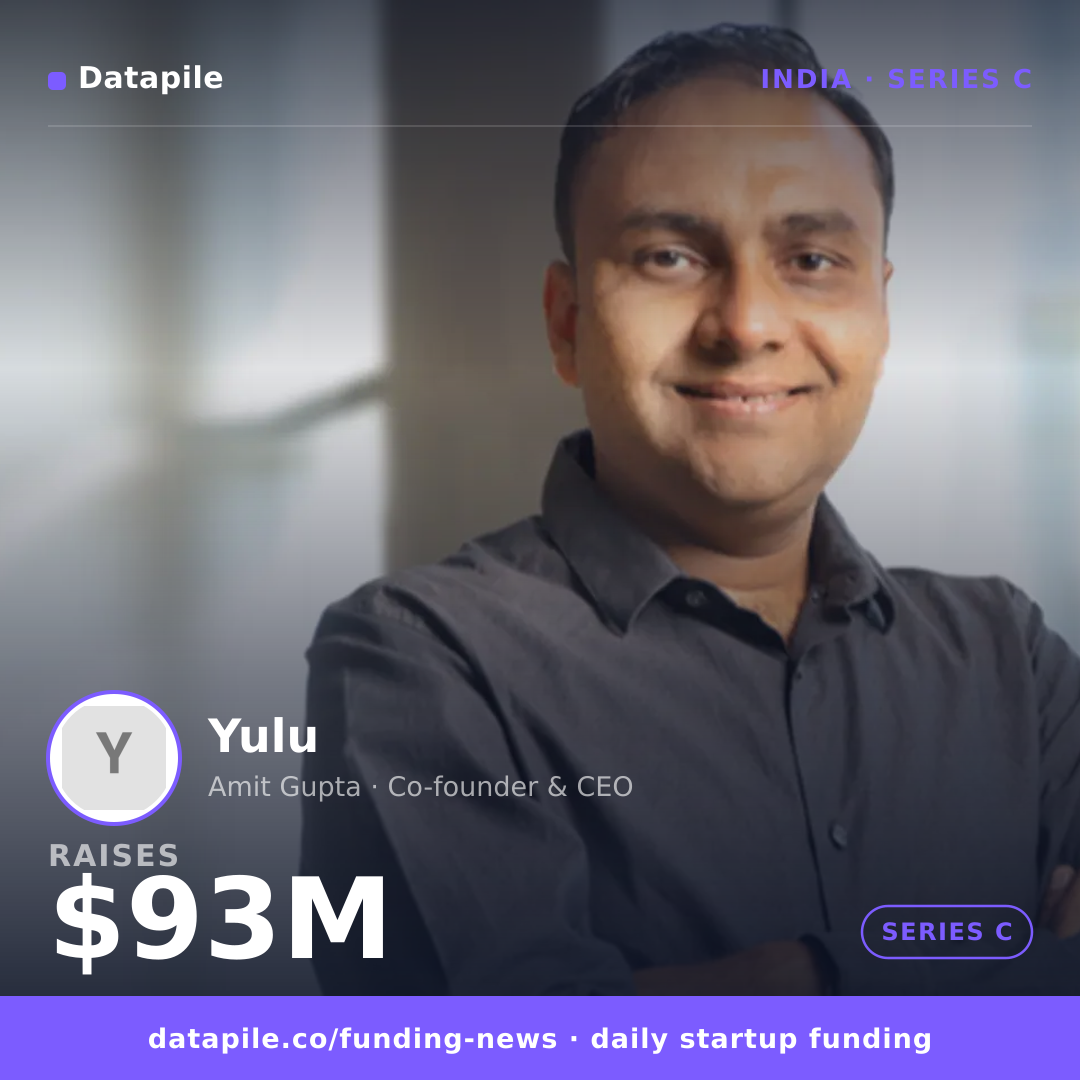 Yulu social card