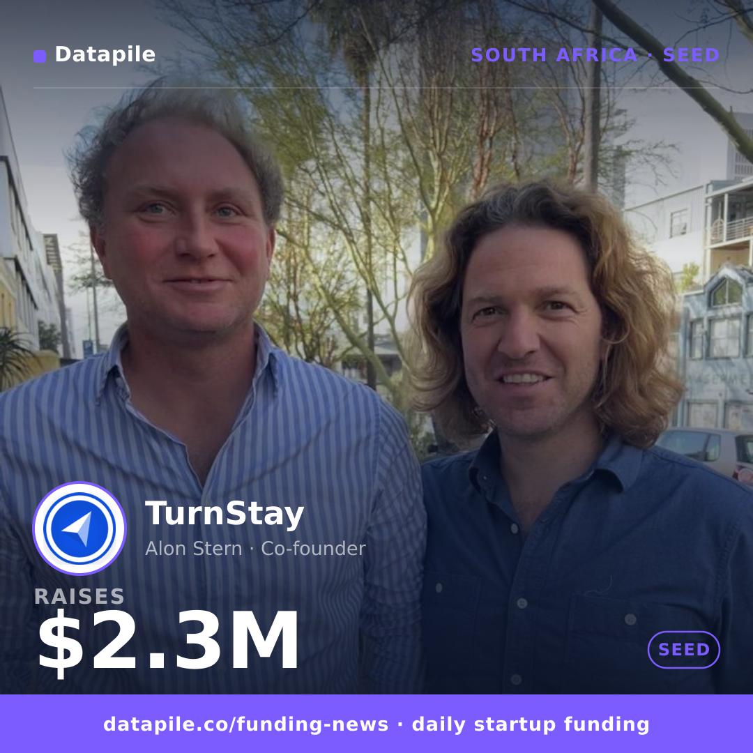 TurnStay social card