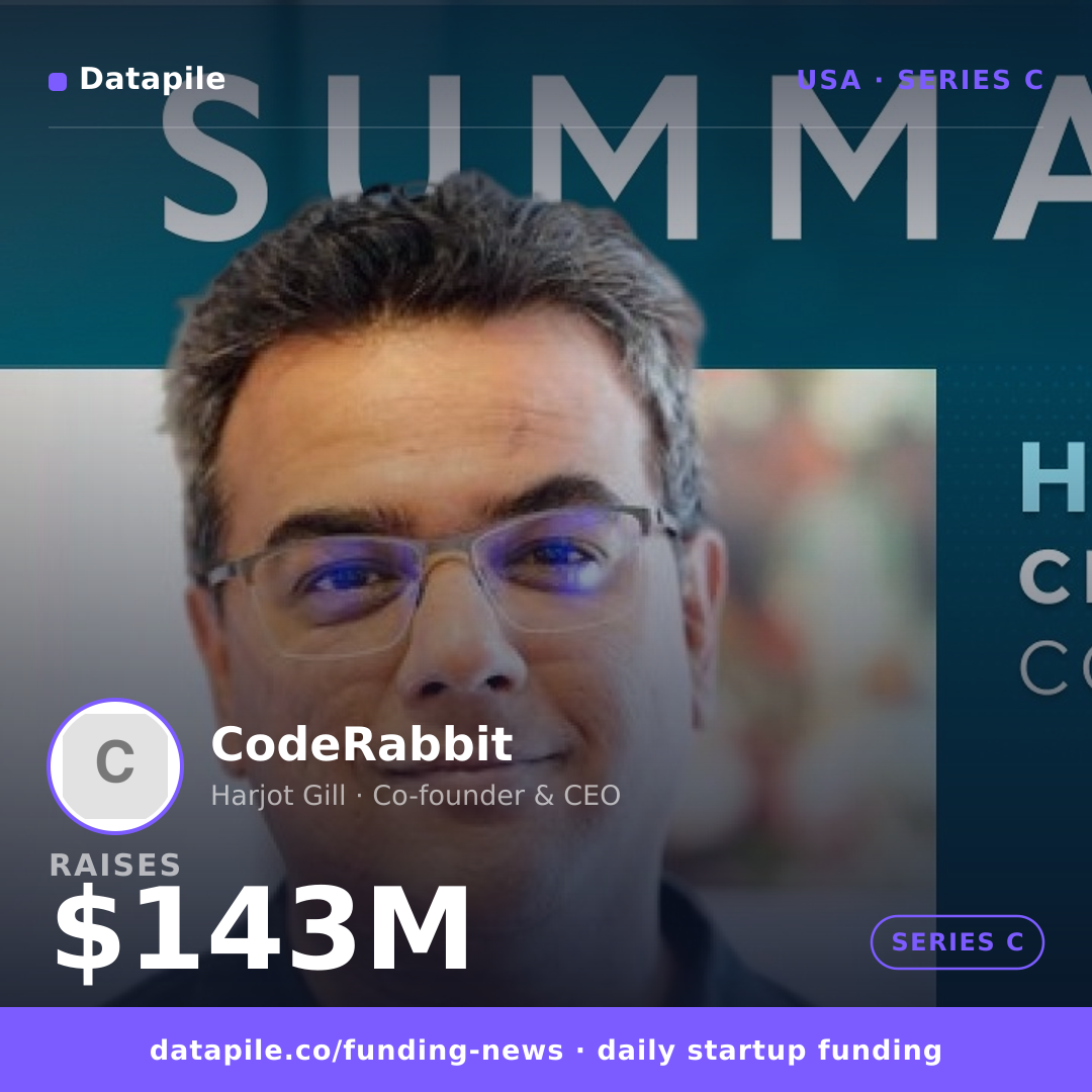 CodeRabbit social card