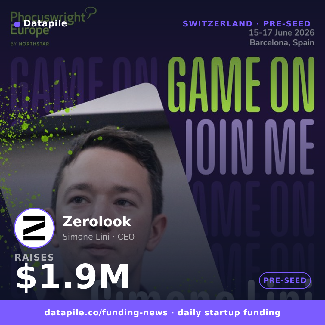 Zerolook social card