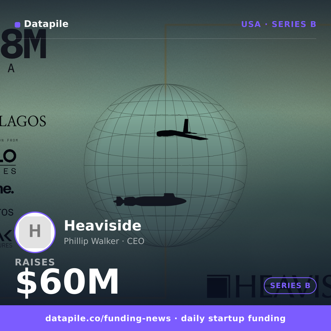 Heaviside social card