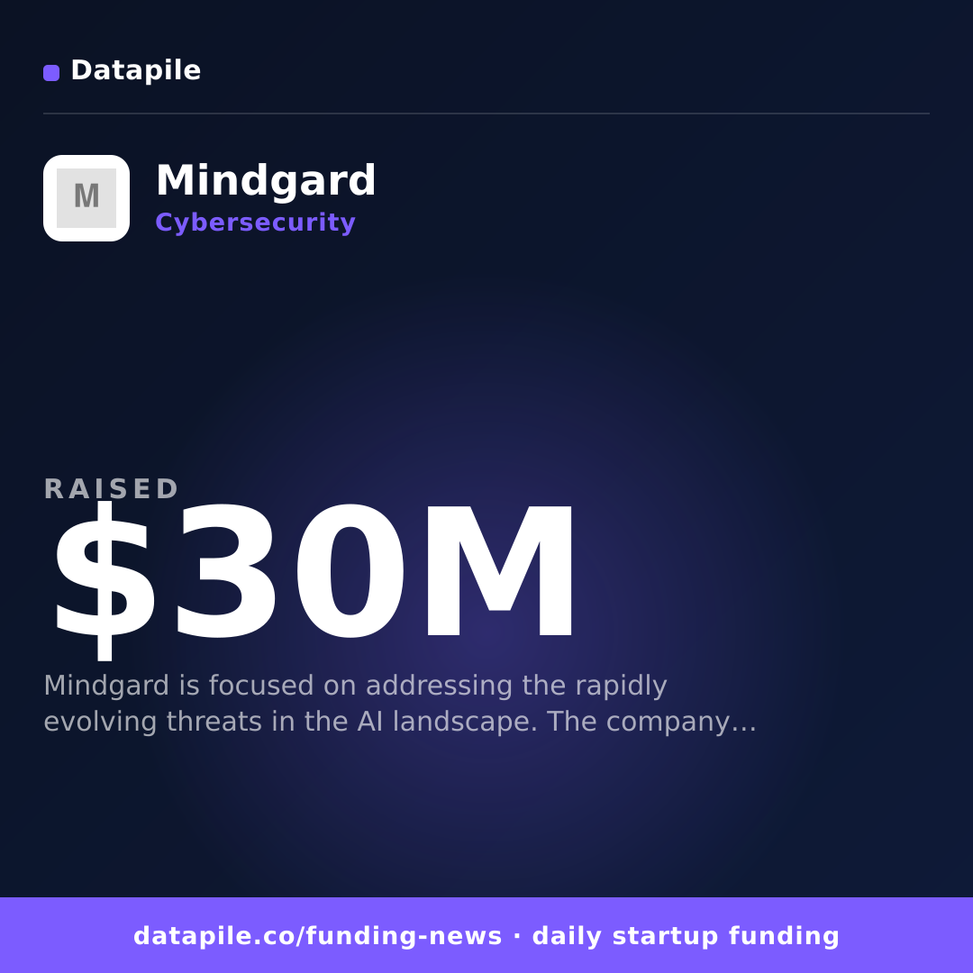 Mindgard social card
