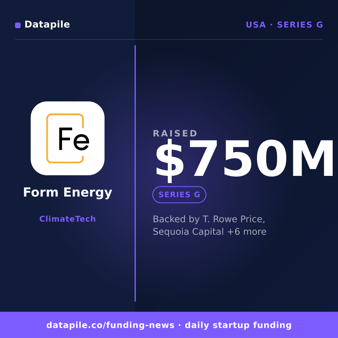 Form Energy social card