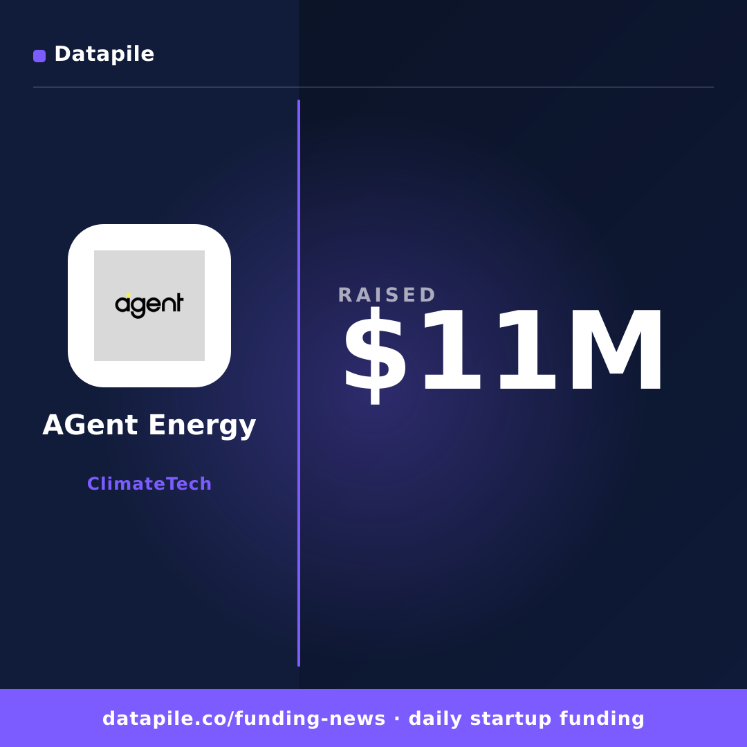 AGent Energy social card