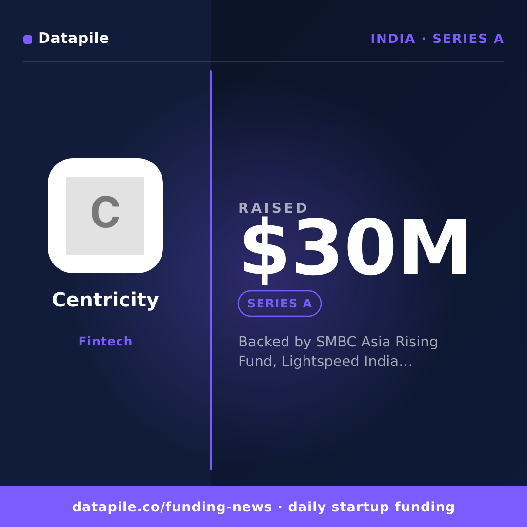 Centricity social card