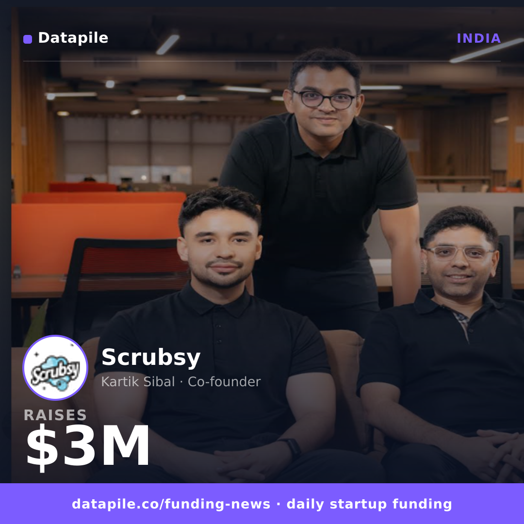 Scrubsy social card