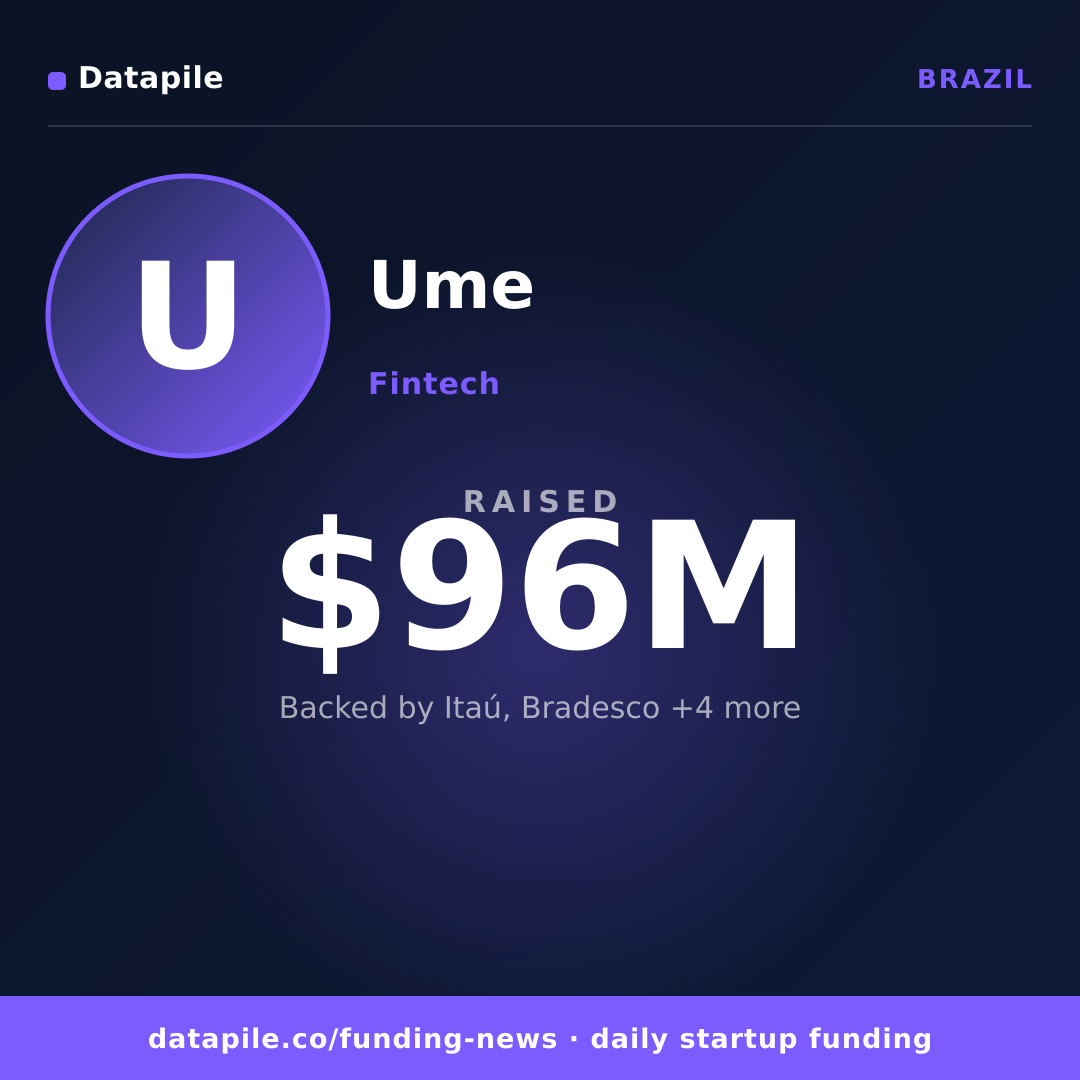 Ume social card