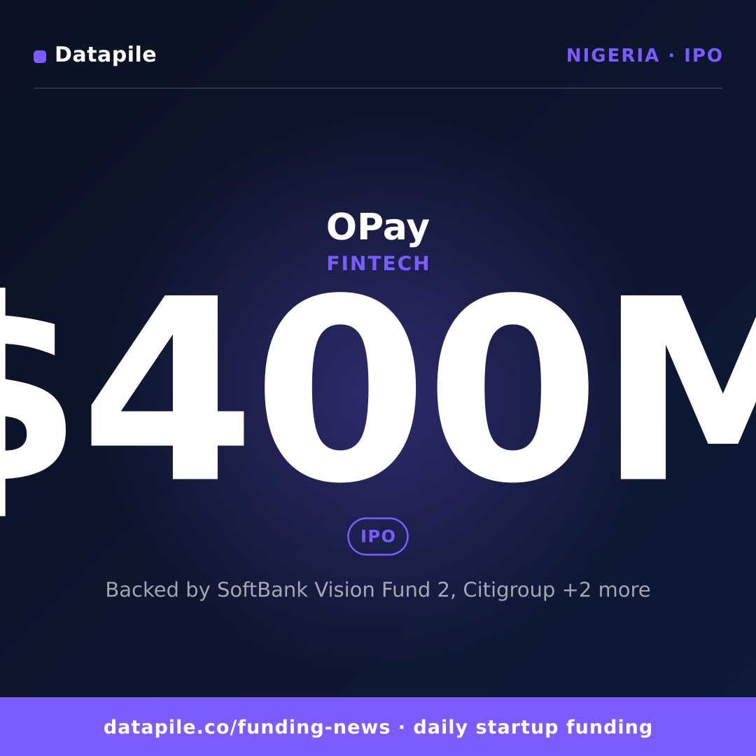 OPay social card