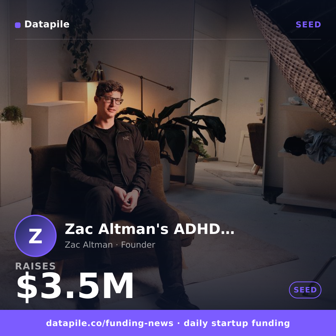 Zac Altman's ADHD startup social card