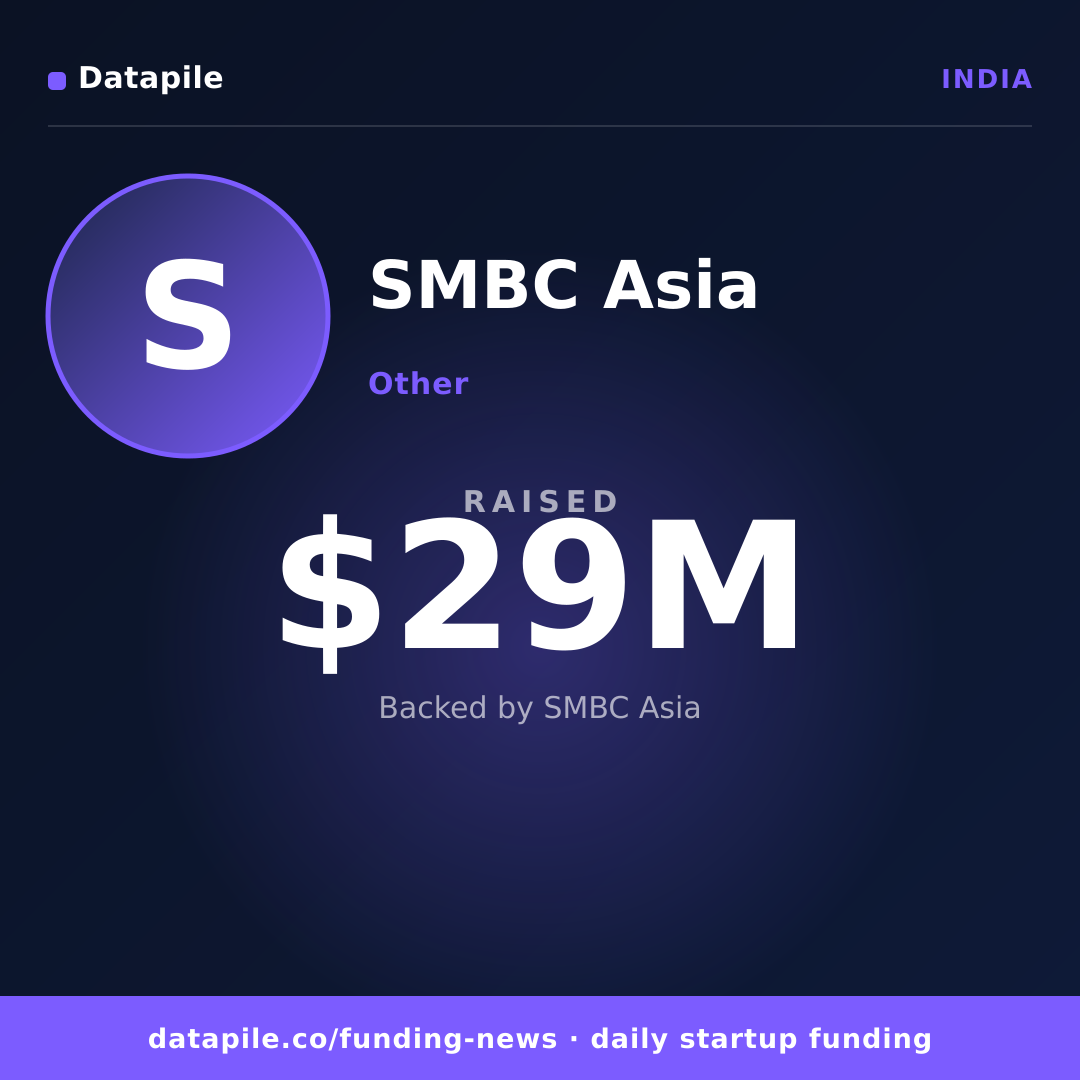 SMBC Asia social card