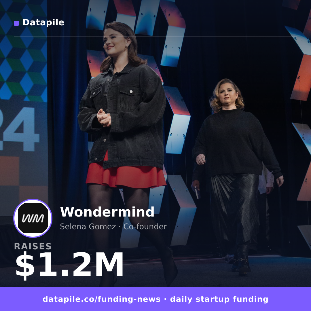 Wondermind social card