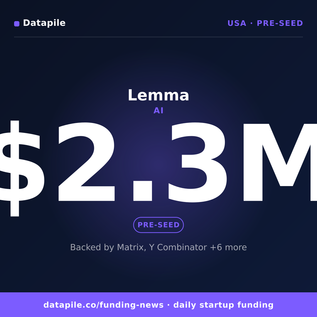 Lemma social card