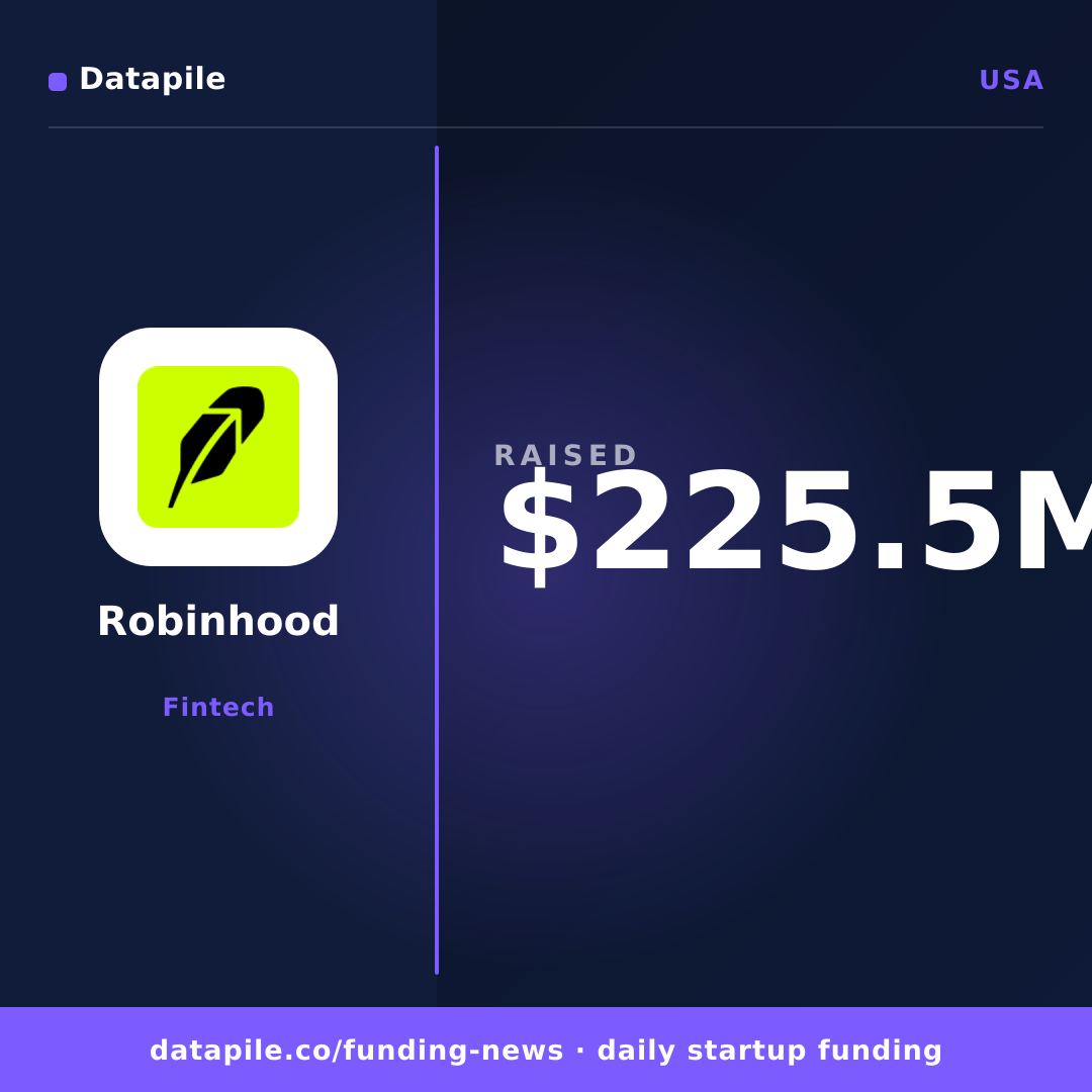 Robinhood social card