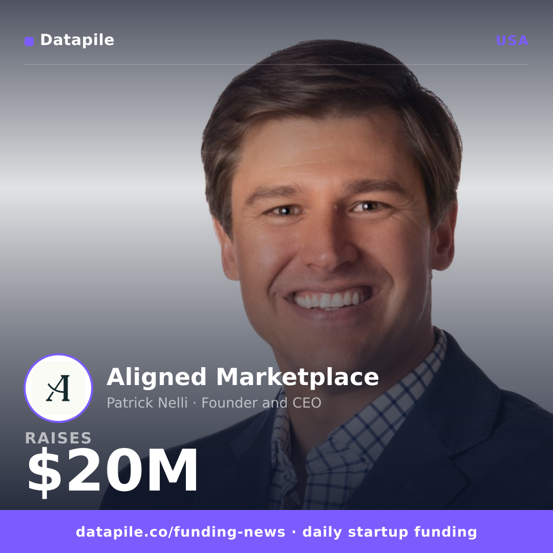 Aligned Marketplace social card