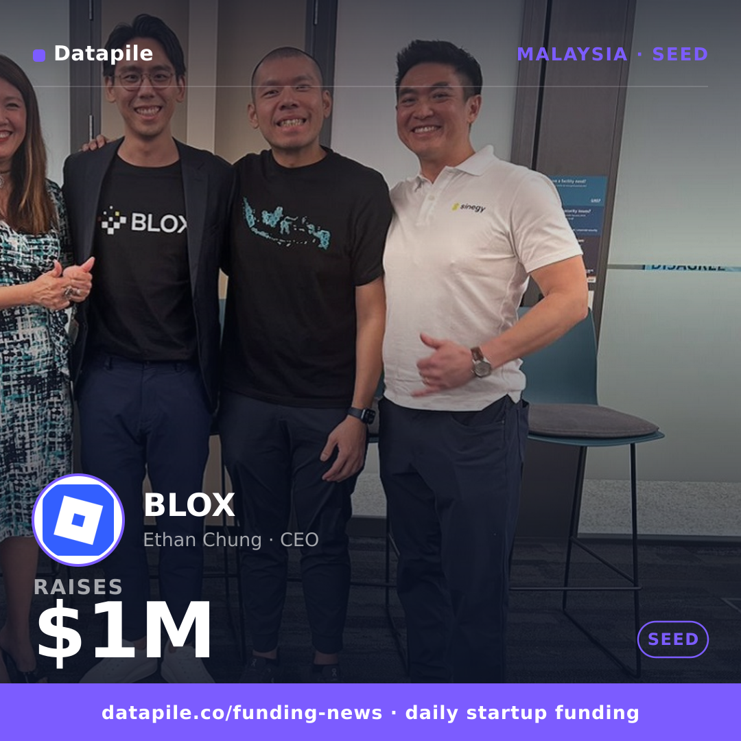 BLOX social card