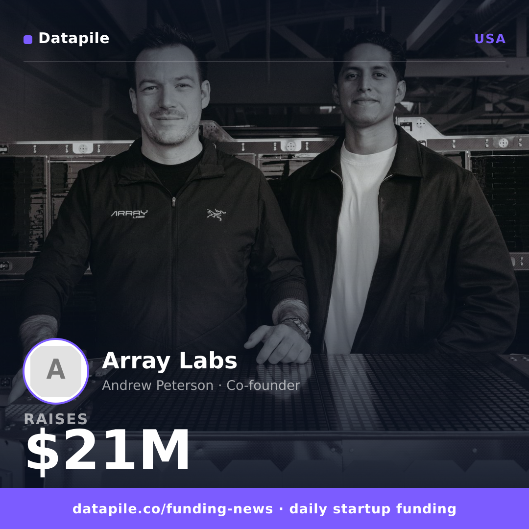 Array Labs social card