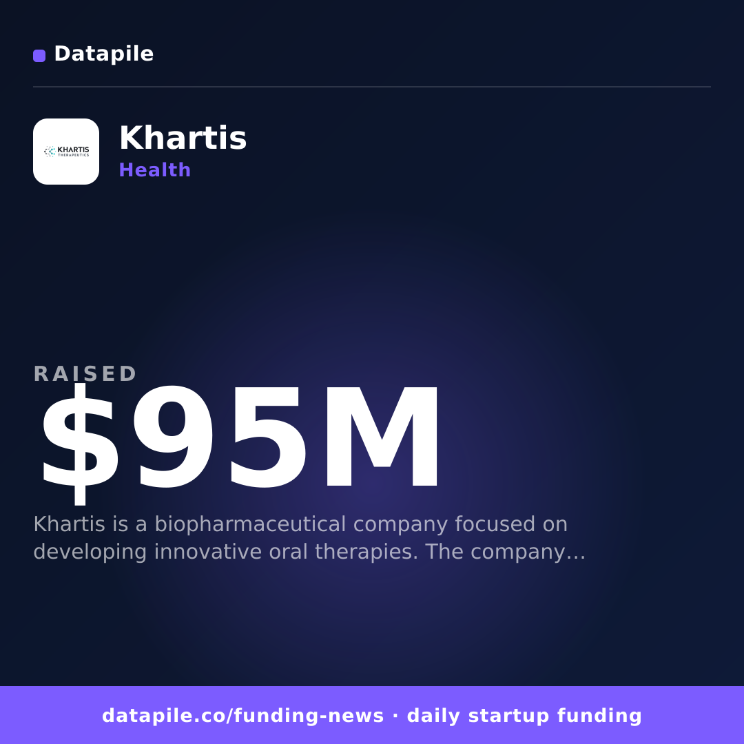 Khartis social card