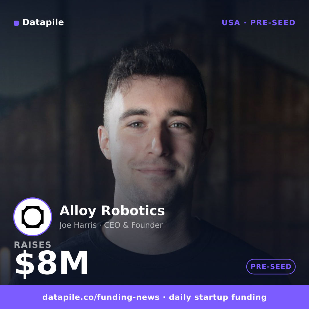 Alloy Robotics social card