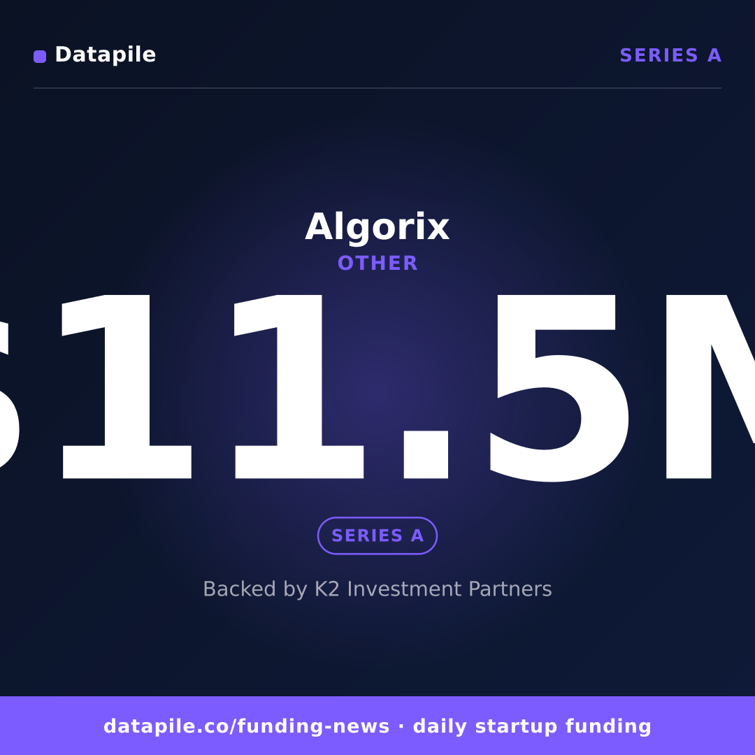 Algorix social card