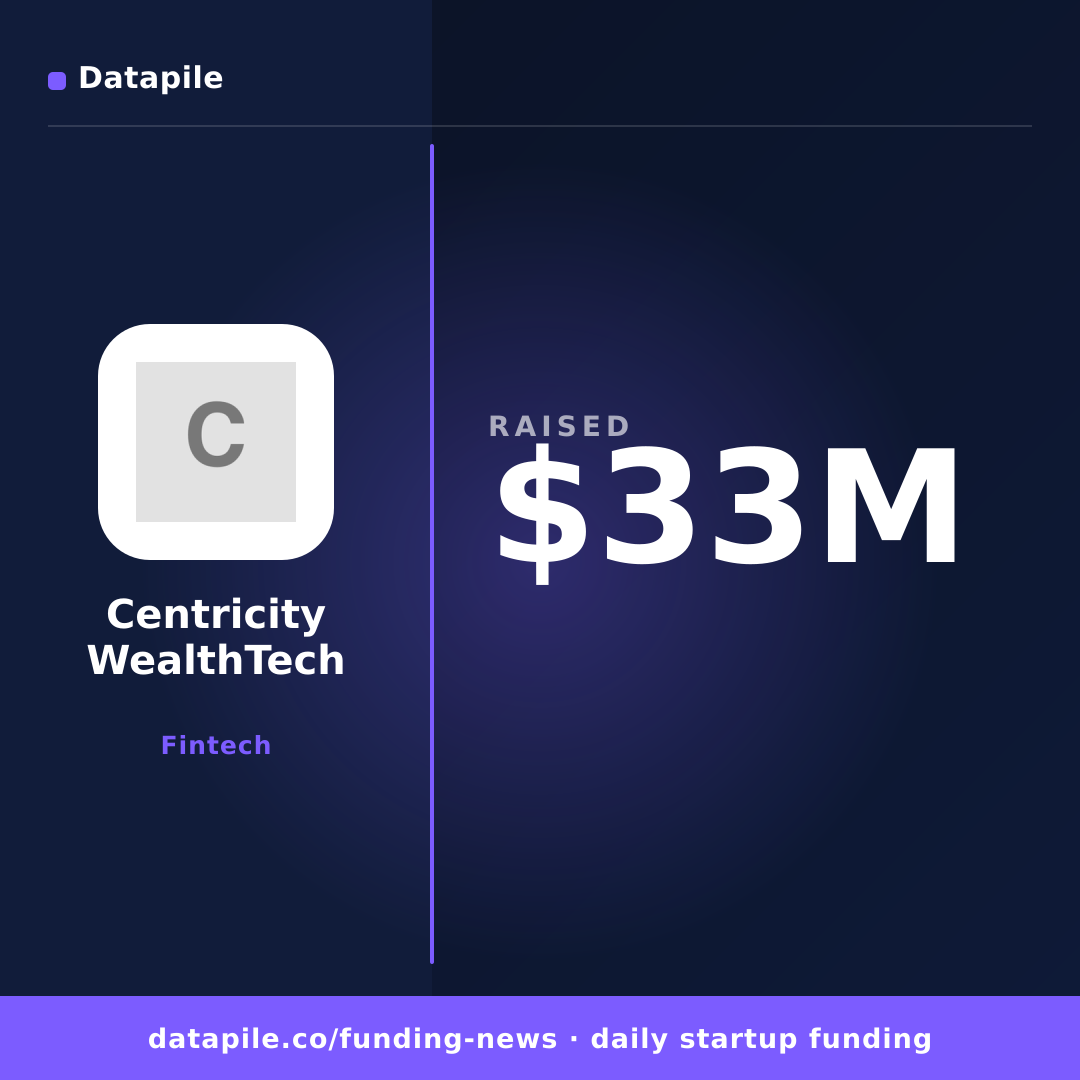 Centricity WealthTech social card