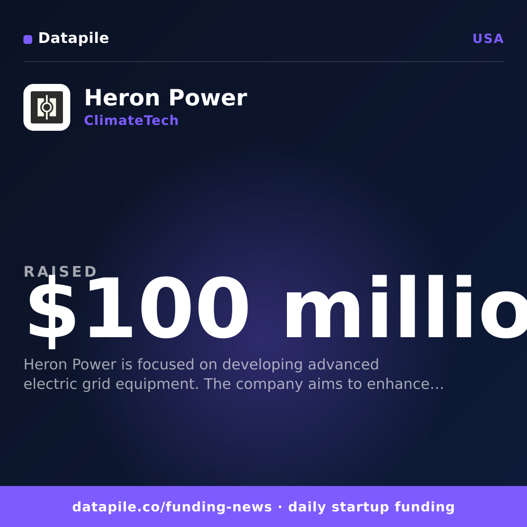 Heron Power social card