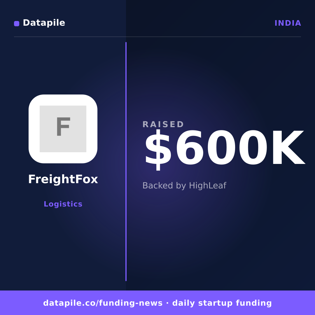 FreightFox social card