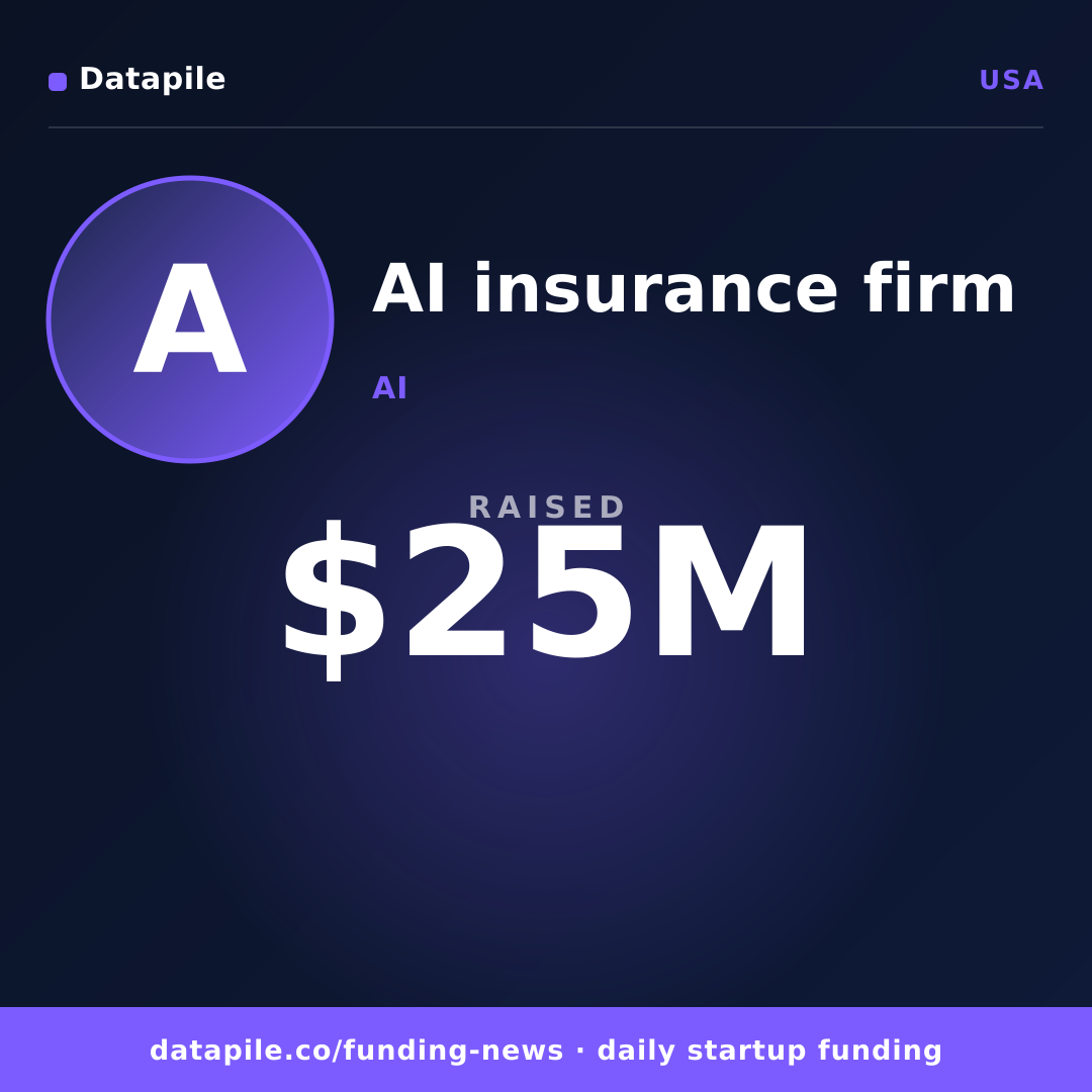 AI insurance firm social card