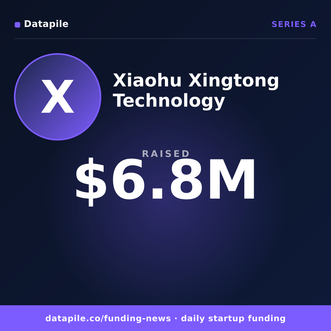 Xiaohu Xingtong Technology social card