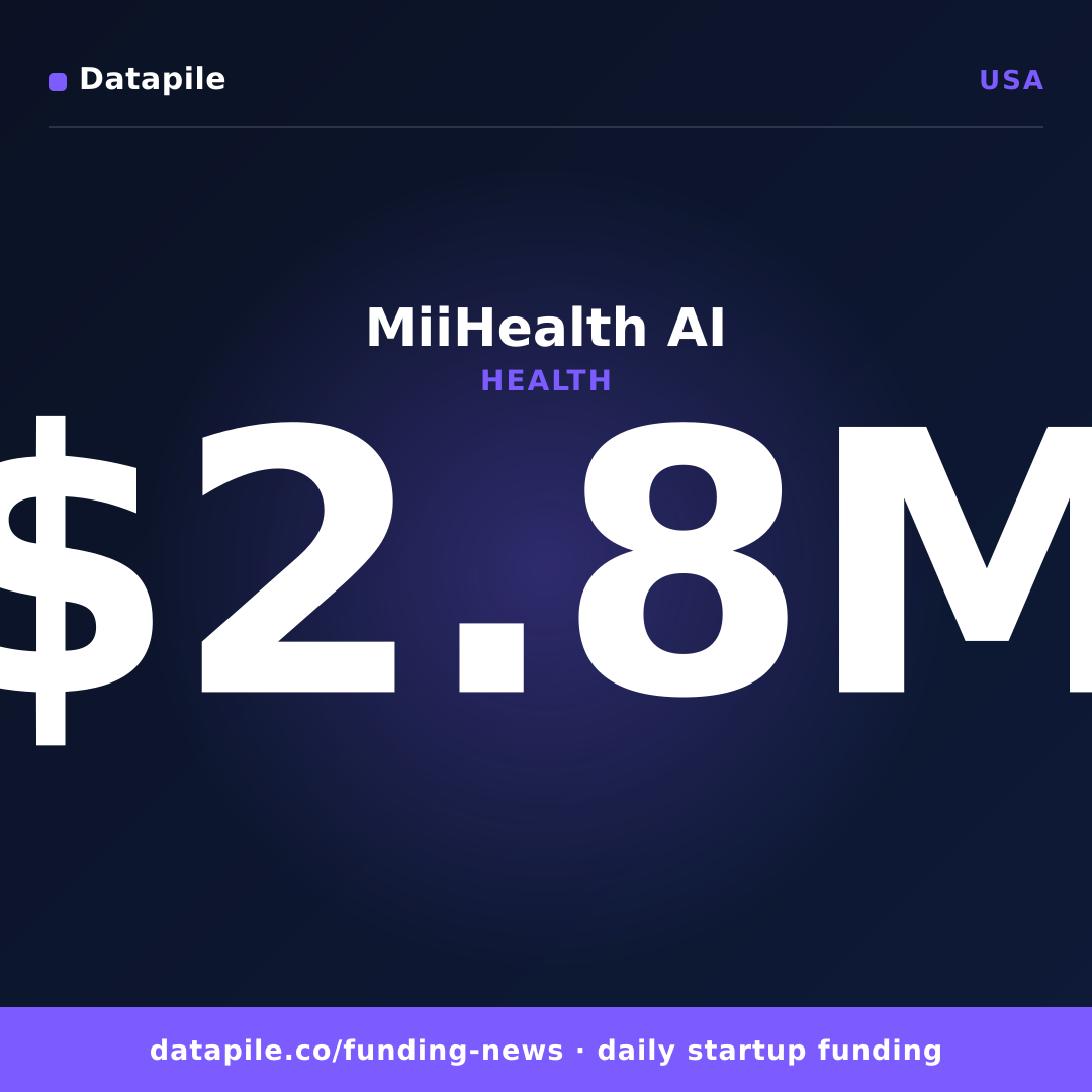 MiiHealth AI social card