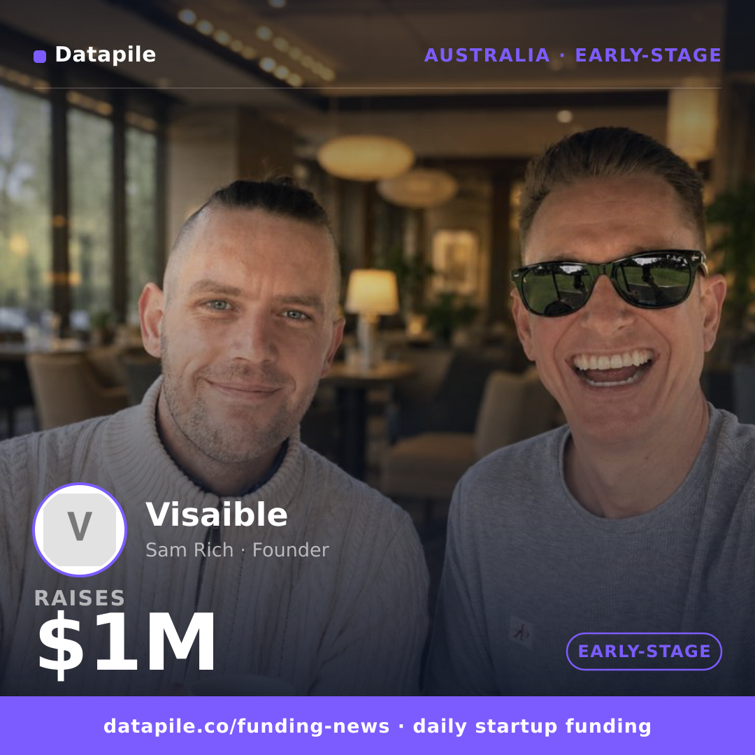 Visaible social card