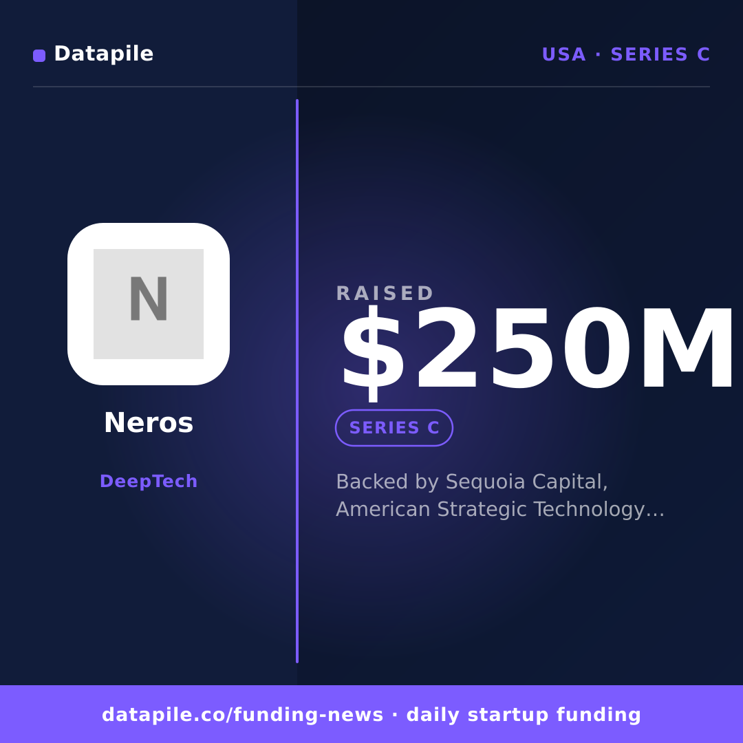 Neros social card
