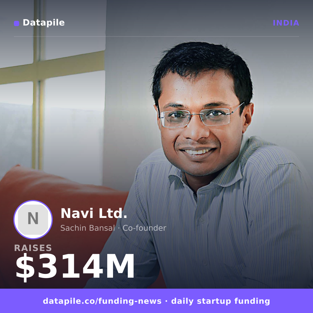 Navi Ltd. social card