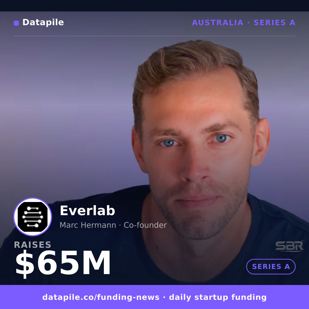 Everlab social card