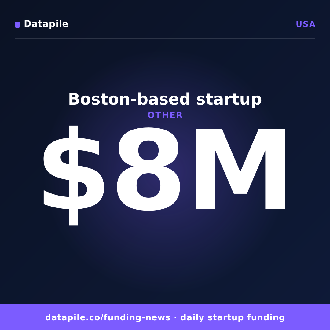 Boston-based startup social card