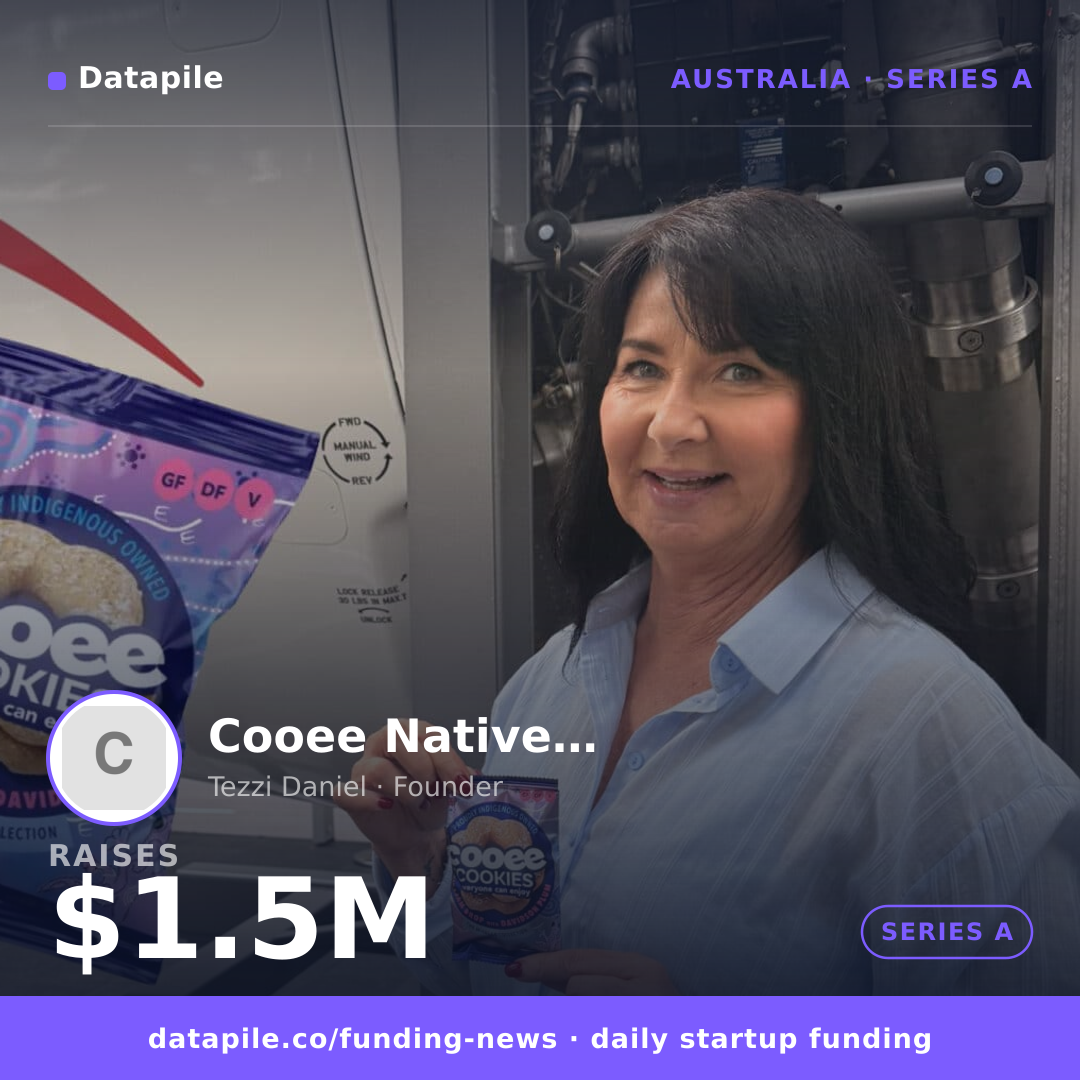 Cooee Native Superfoods social card