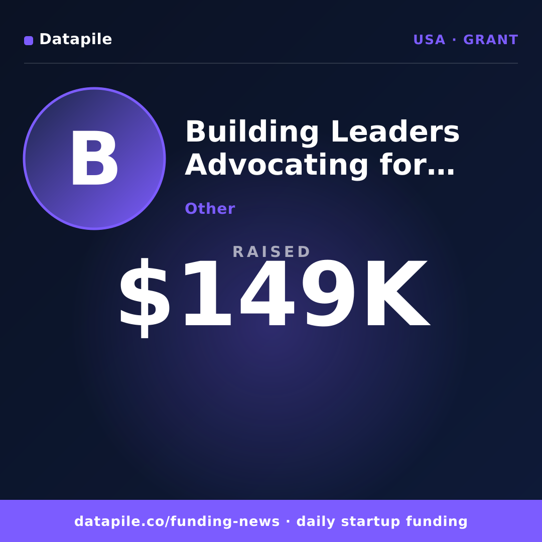 Building Leaders Advocating for Change (BLAC) Inc. social card