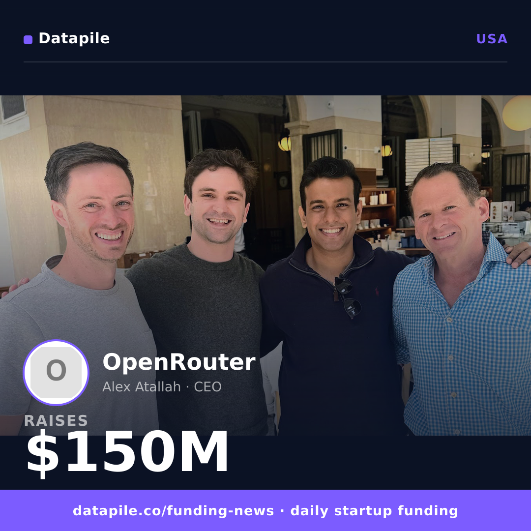 OpenRouter social card