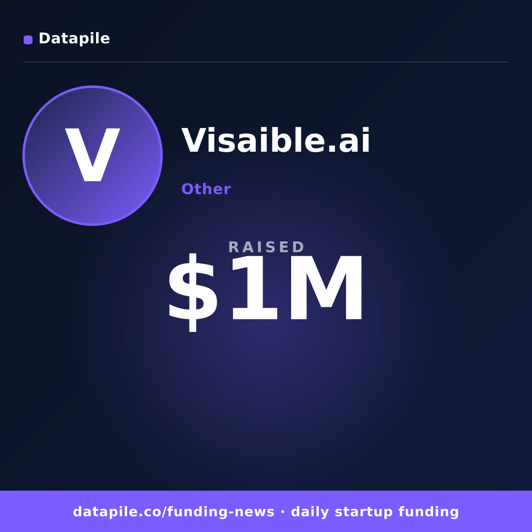 Visaible.ai social card