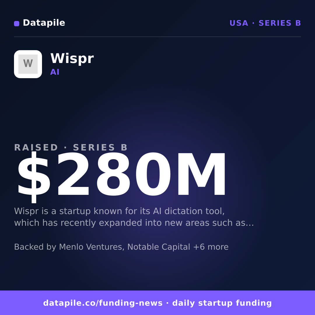Wispr social card